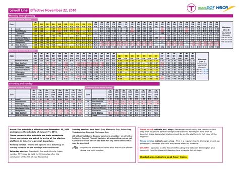LOWELL train time schedule overview for the upcoming week It departs once a day at 530 AM. . Lowell line commuter rail schedule